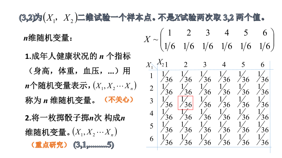 大连理工大学《概率论与数理统计》课件-第3章.pdf_第3页