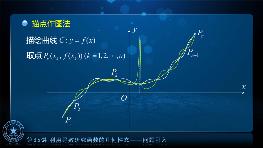 国防科技大学《高等数学》课件-第8章.pdf_第2页