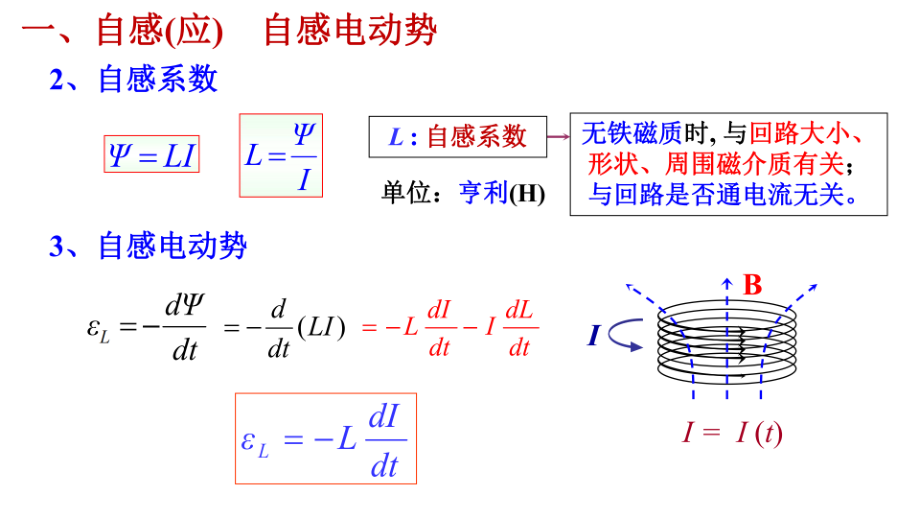 复旦大学《大学物理》课件-自感和互感(1).pdf_第3页