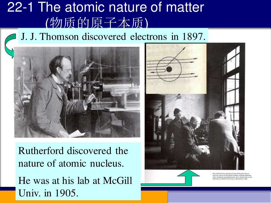 复旦大学《大学物理》课件（英文）-第22章Molecular properties of gases(1).pdf_第2页