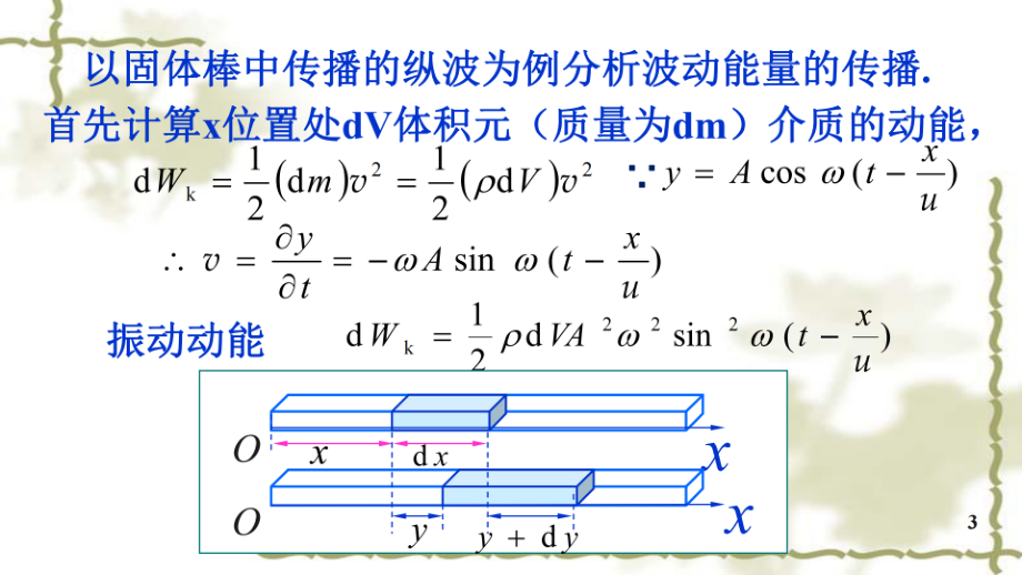 复旦大学《大学物理》课件-波动能量的传播(1).pdf_第3页