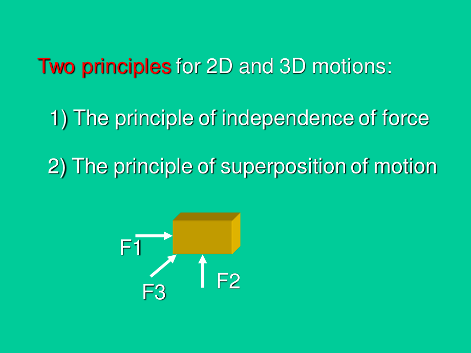 复旦大学《大学物理》课件（英文）-第4章 Motion in two and three(1).pdf_第2页