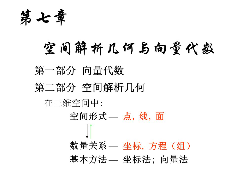 华东师范大学《高等数学》课件-第七章上.pdf_第2页