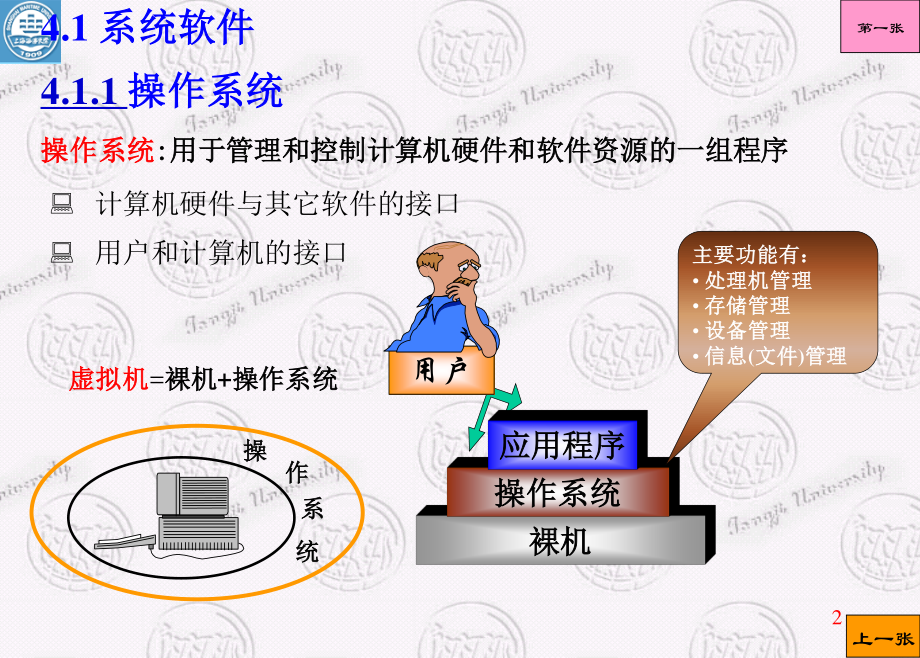 国防科技大学《大学计算机基础》课件-第4章.ppt_第2页