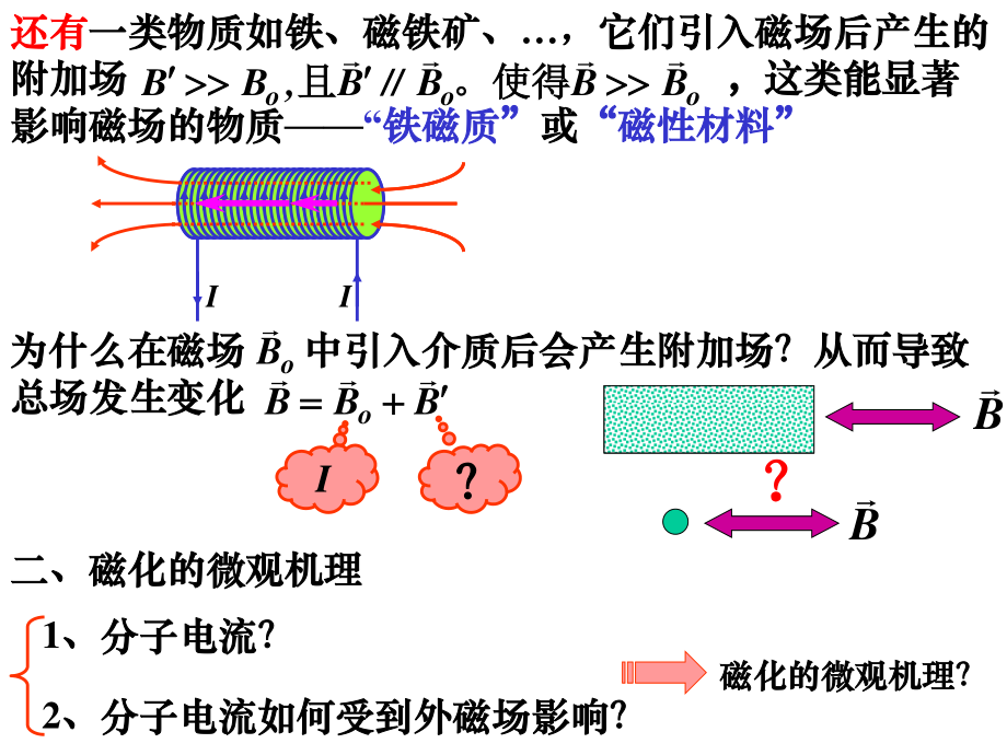 华中科技大学《大学物理上》课件-第7章磁介质（下）.ppt_第2页