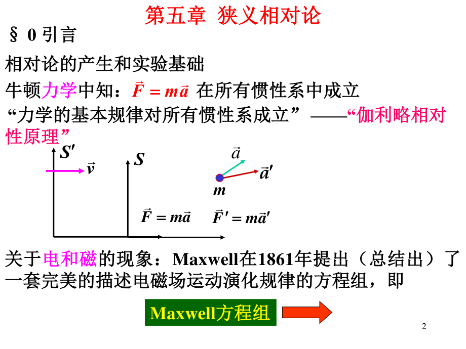 华中科技大学《大学物理上》课件-第5章相对论.ppt_第2页