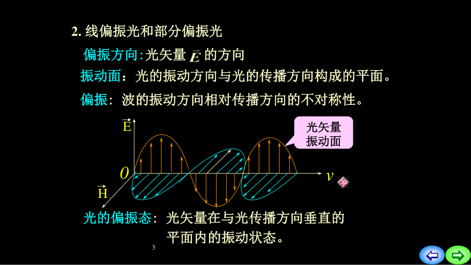 复旦大学《大学物理》课件-光的偏振(1).pptx_第3页