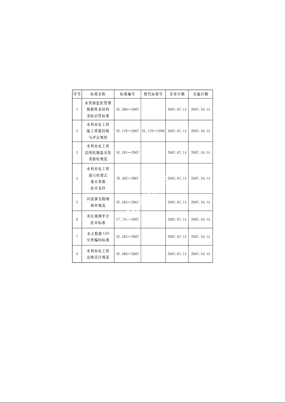 SL 384-2007 水位观测平台技术标准.pdf_第3页