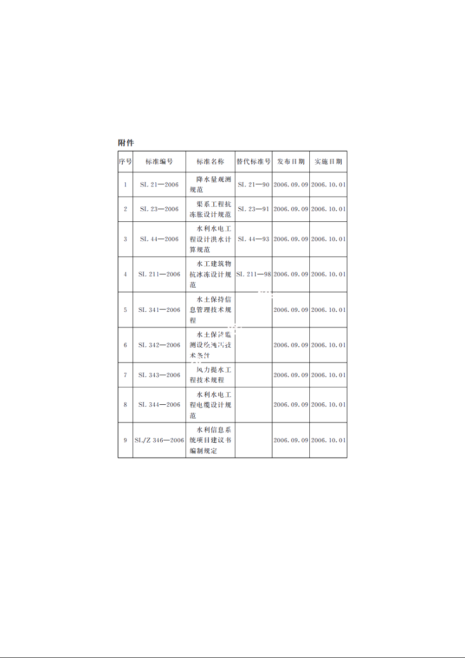 SLZ 346-2006 水利信息系统项目建议书编制规定.pdf_第3页