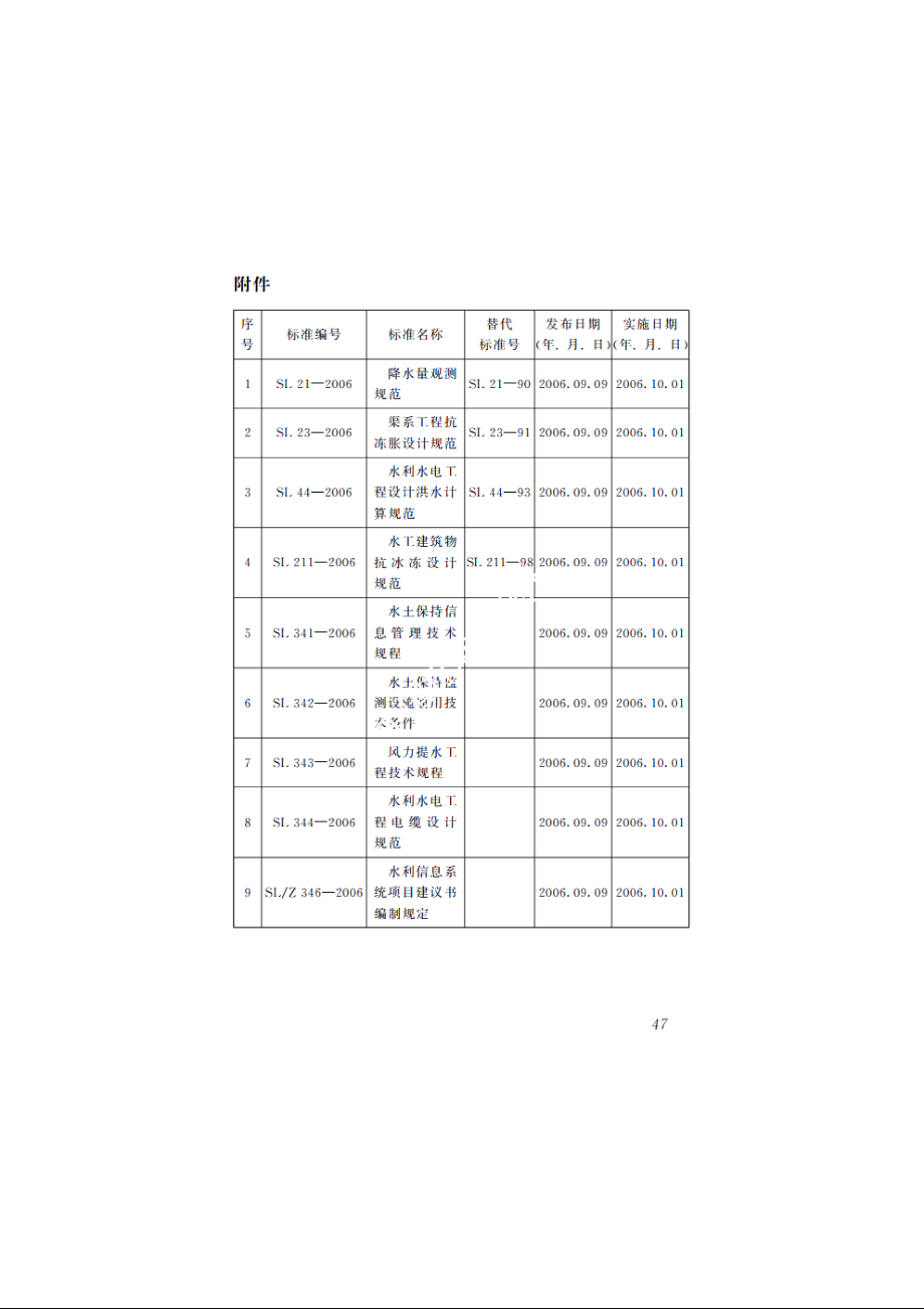 SL 44-2006 水利水电工程设计洪水计算规范.pdf_第3页