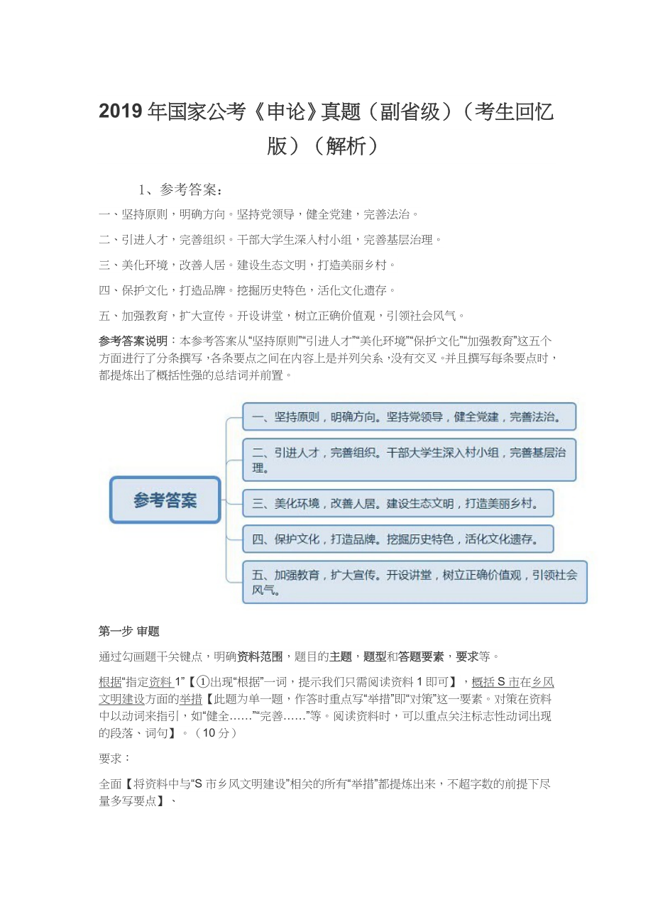 2019年国家公考《申论》真题（副省级）（解析）.doc_第1页