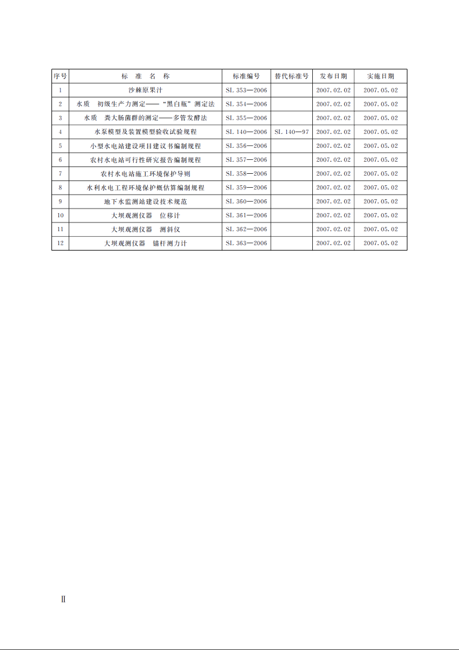 SL 355-2006 水质粪大肠菌群的测定——多管发酵法.pdf_第3页