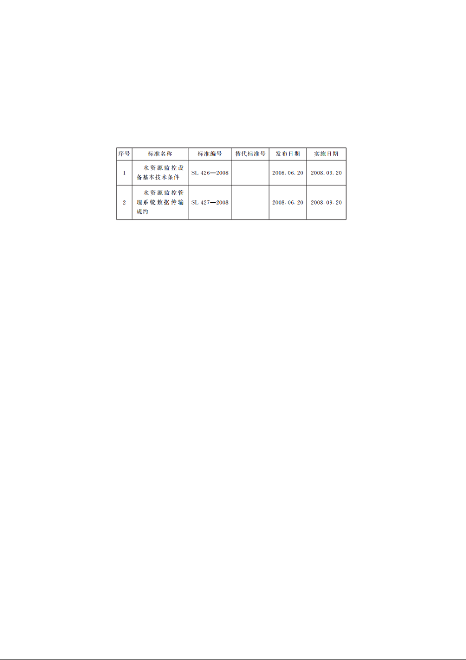 SL 427-2008 水资源监控管理系统数据传输规约.pdf_第3页