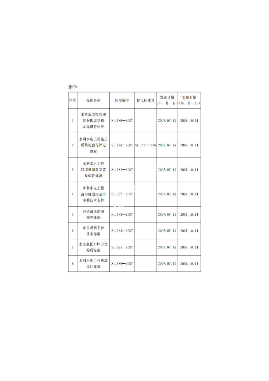 SL 176-2007 水利水电工程施工质量检验与评定规程.pdf_第3页