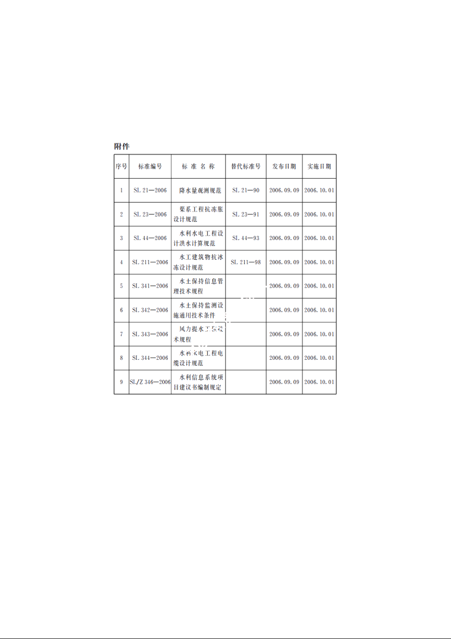 SL 341-2006 水土保持信息管理技术规程.pdf_第2页