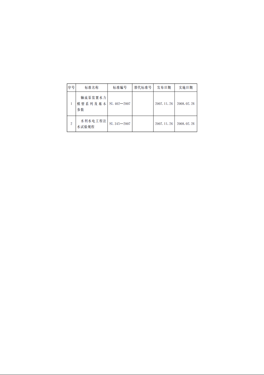 SL 402-2007 轴流泵装置水力模型系列及基本参数.pdf_第3页