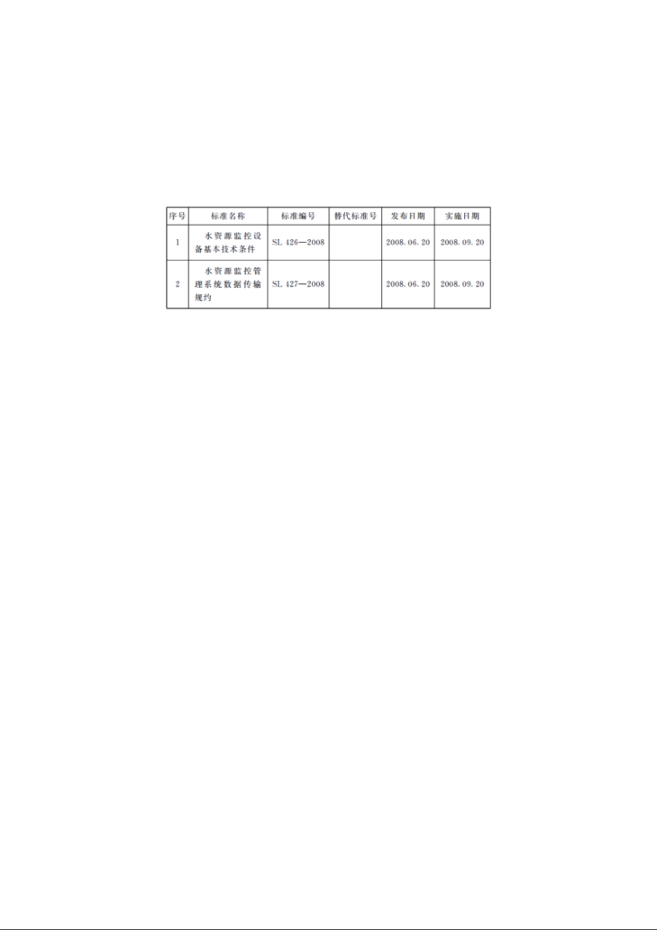 SL 426-2008 水资源监控设备基本技术条件.pdf_第3页