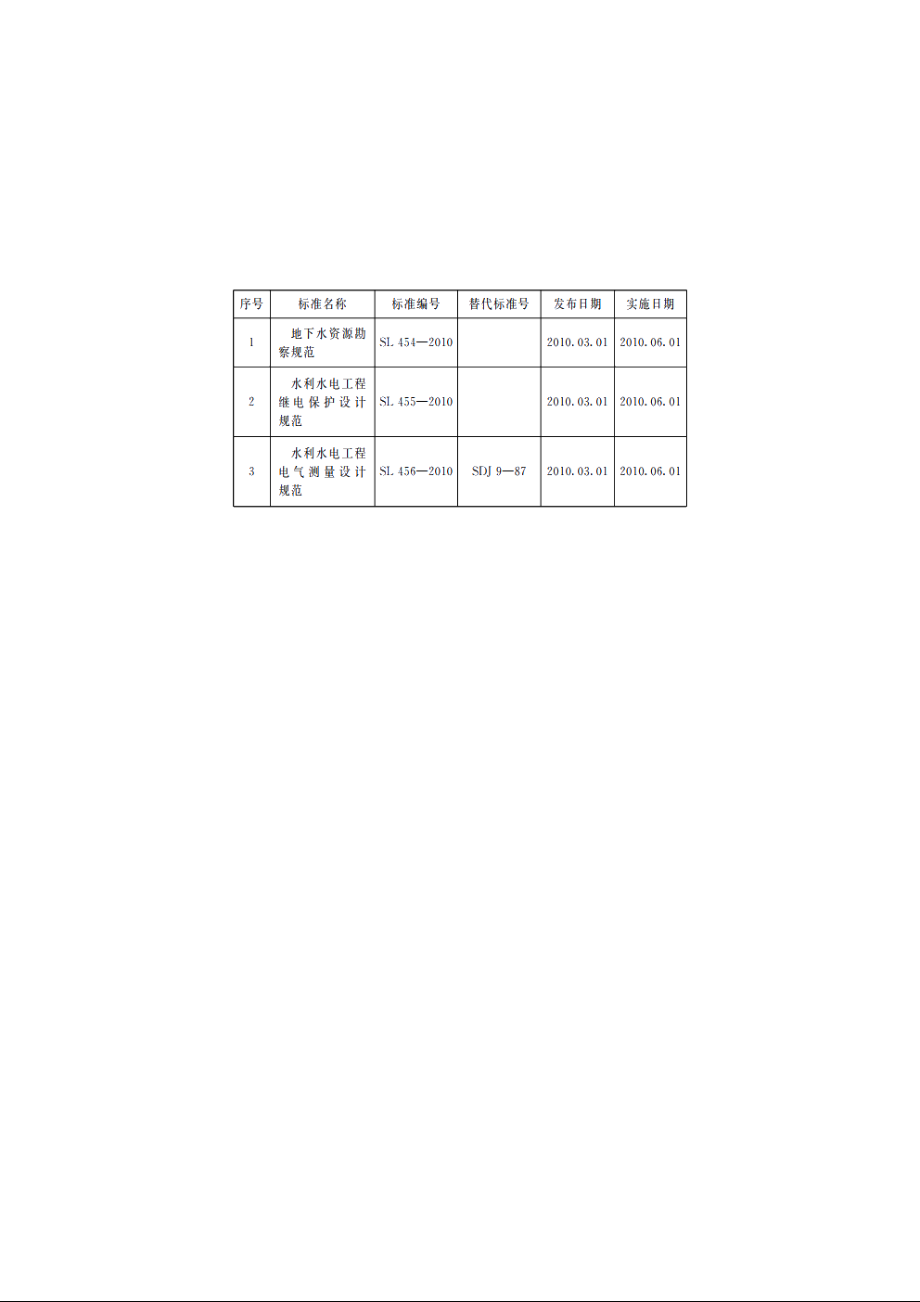 SL 456-2010 水利水电工程电气测量设计规范.pdf_第3页