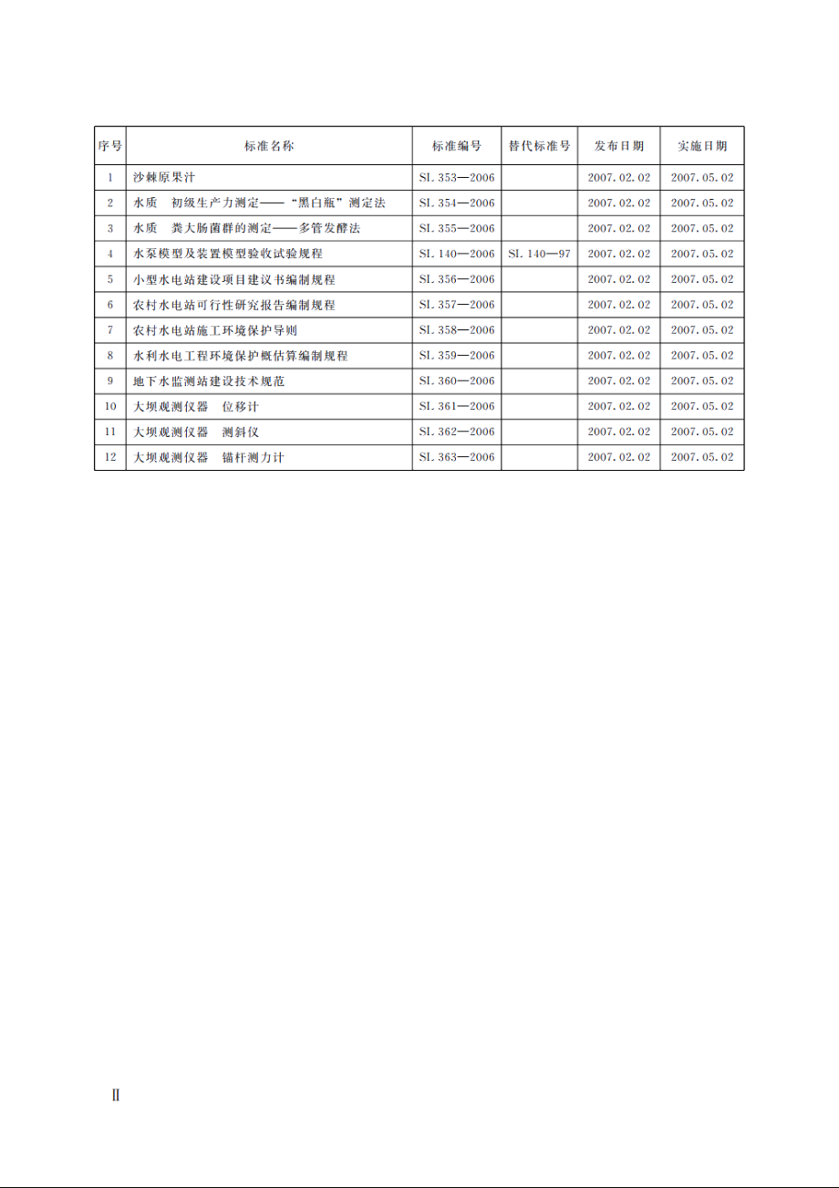 SL 363-2006 大坝观测仪器锚杆测力计.pdf_第3页