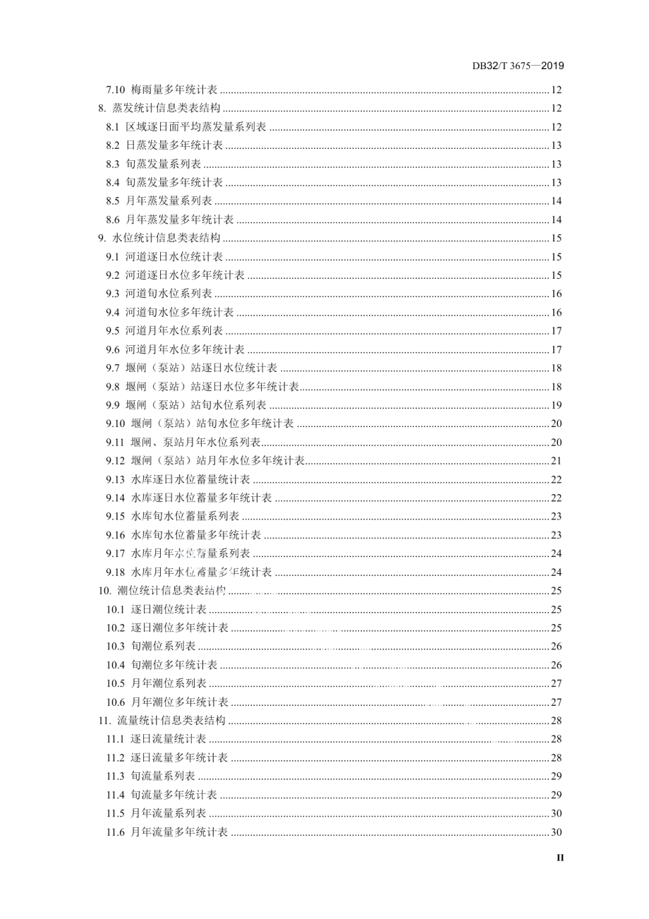 DB32T 3675-2019 雨水情分析特征值数据库表结构与标识符.pdf_第3页