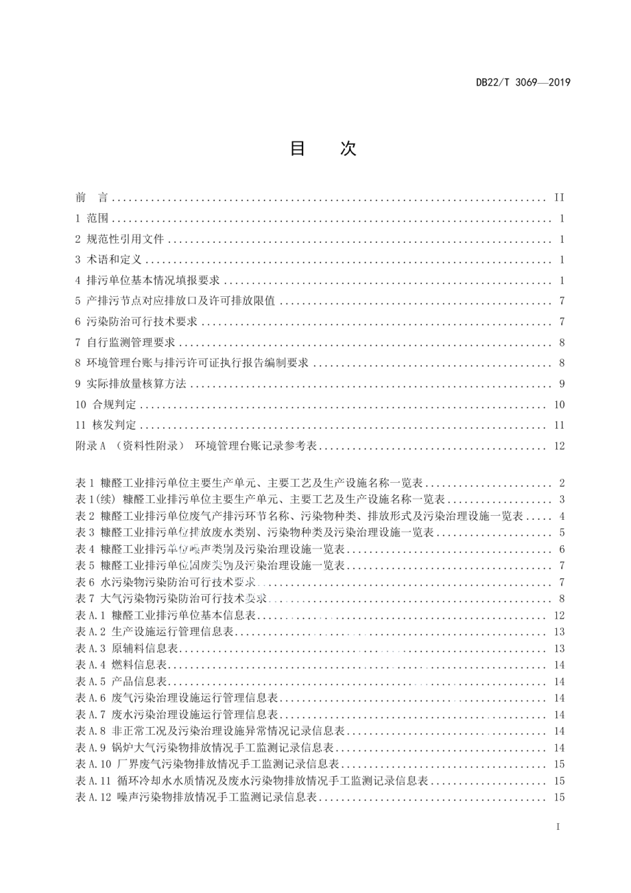 DB22T 3069-2019 排污许可证申请与核发管理要求糠醛工业.pdf_第2页