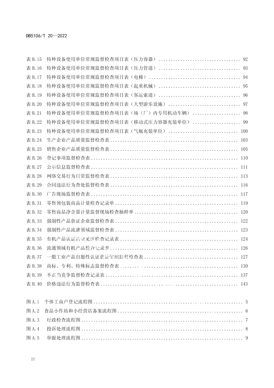 市场监督管理所建设规范　第3部分：业务规范 DB5106T 20-2022.pdf_第3页