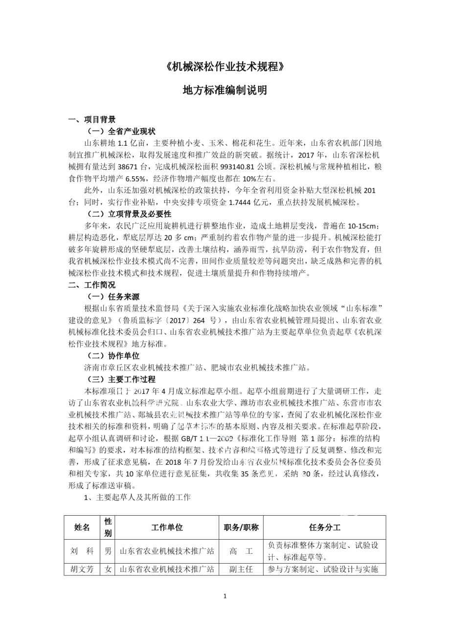 DB37T 3562-2019 机械深松作业技术规程.pdf_第1页