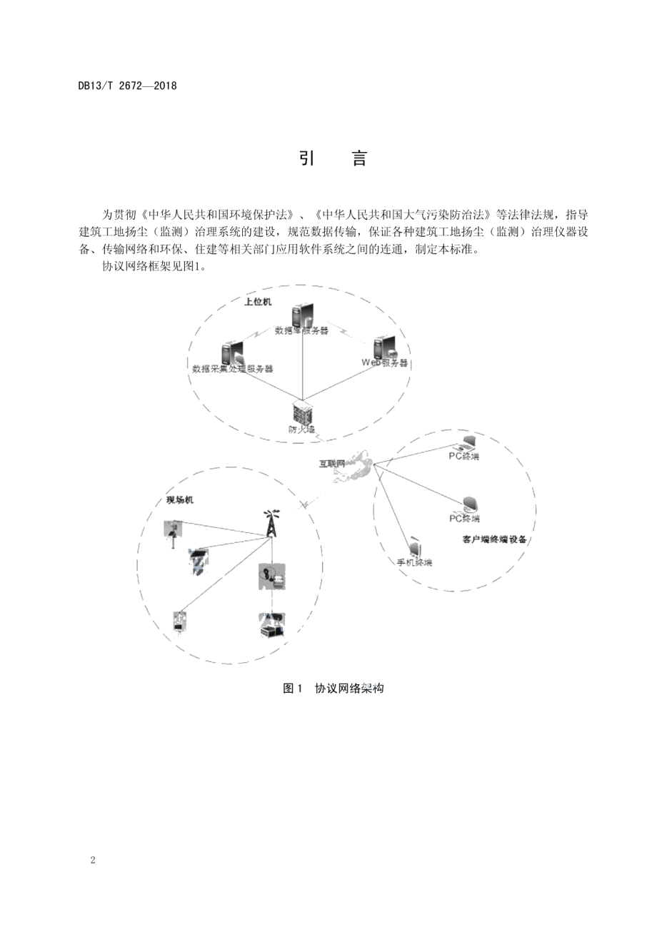 建筑工地扬尘治理物联网协议 DB13T 2672-2018.pdf_第3页