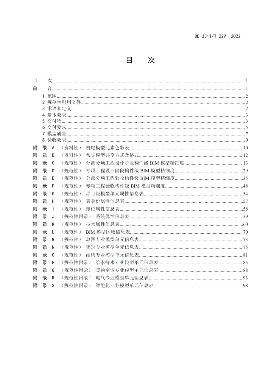 DB3311T 229─2022 建筑信息模型（BIM）数据规范.pdf_第2页