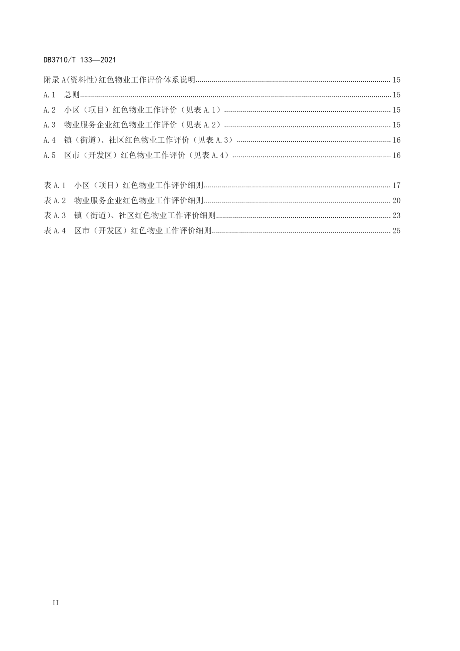 DB3710T 133-2021 红色物业建设规范.pdf_第3页