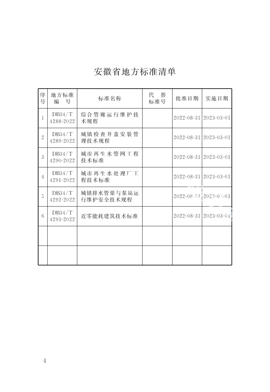 城市再生水处理厂工程技术标准 DB34T 4291-2022.pdf_第3页