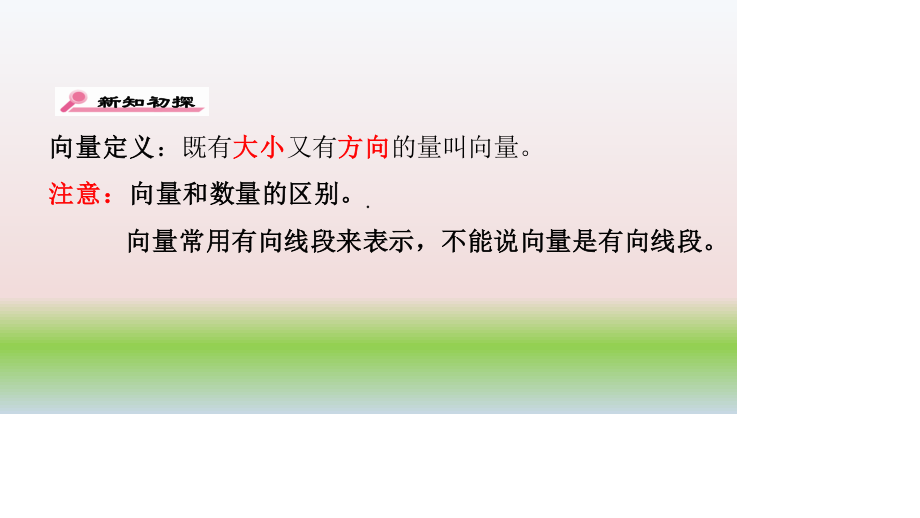 1.平面向量的有关概念——零向量、单位向量、相等向量、相反向量.ppt_第2页