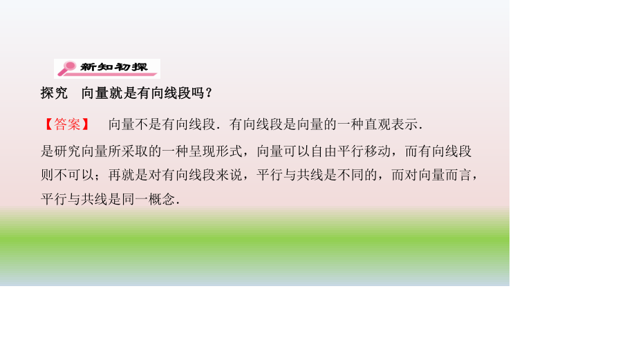 1.平面向量的有关概念——零向量、单位向量、相等向量、相反向量.ppt_第3页