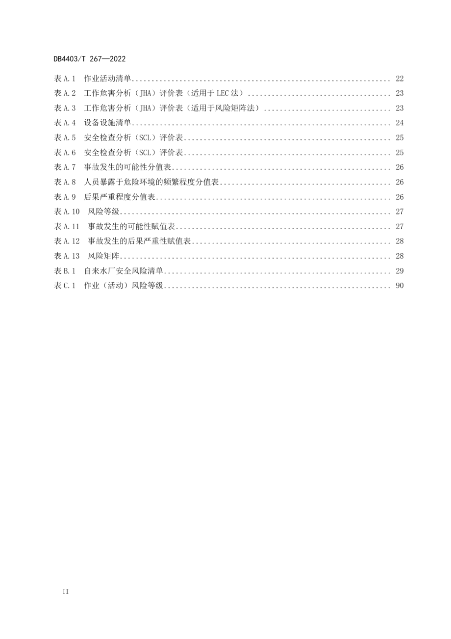 DB4403T 267-2022 自来水厂安全风险分级管控工作指南.pdf_第3页