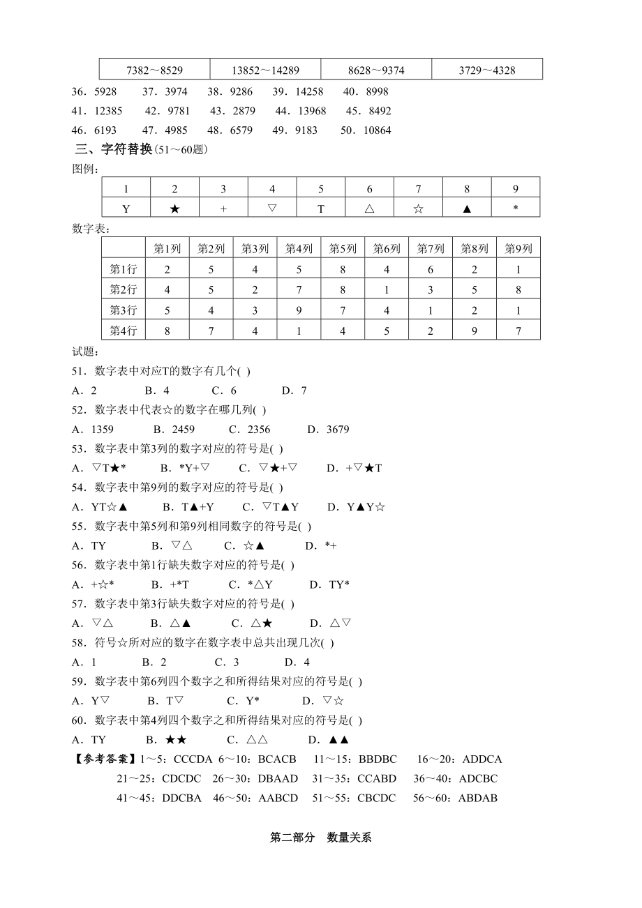 2006年江苏公务员行政职业能力测试B类真题.doc_第3页