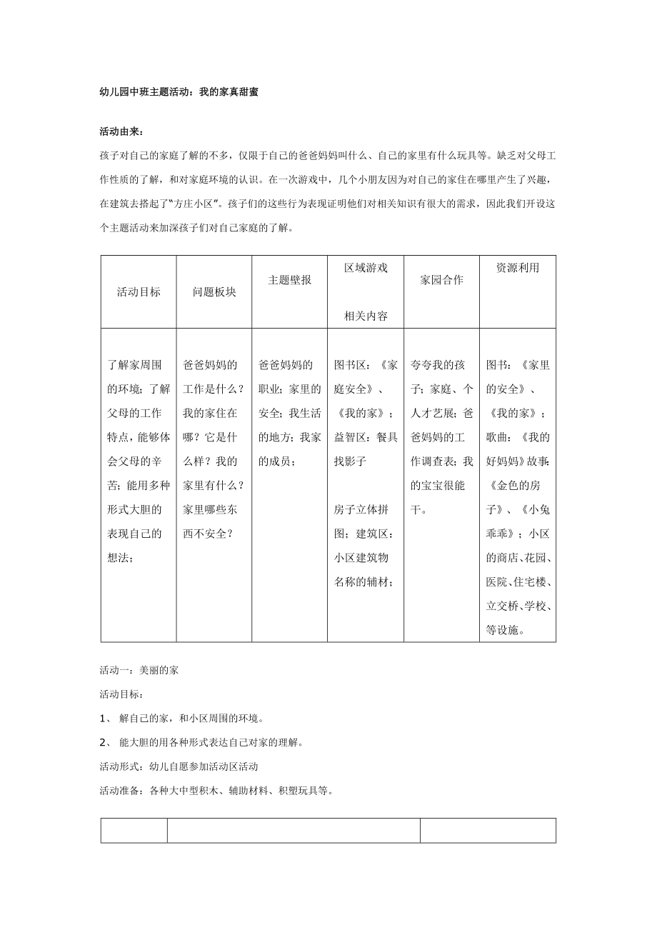 幼儿园中班主题活动：我的家真甜蜜.doc_第1页