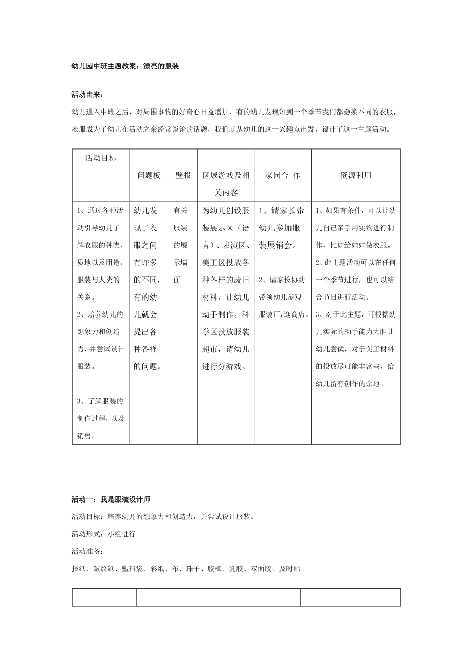 幼儿园中班主题：漂亮的服装.doc_第1页