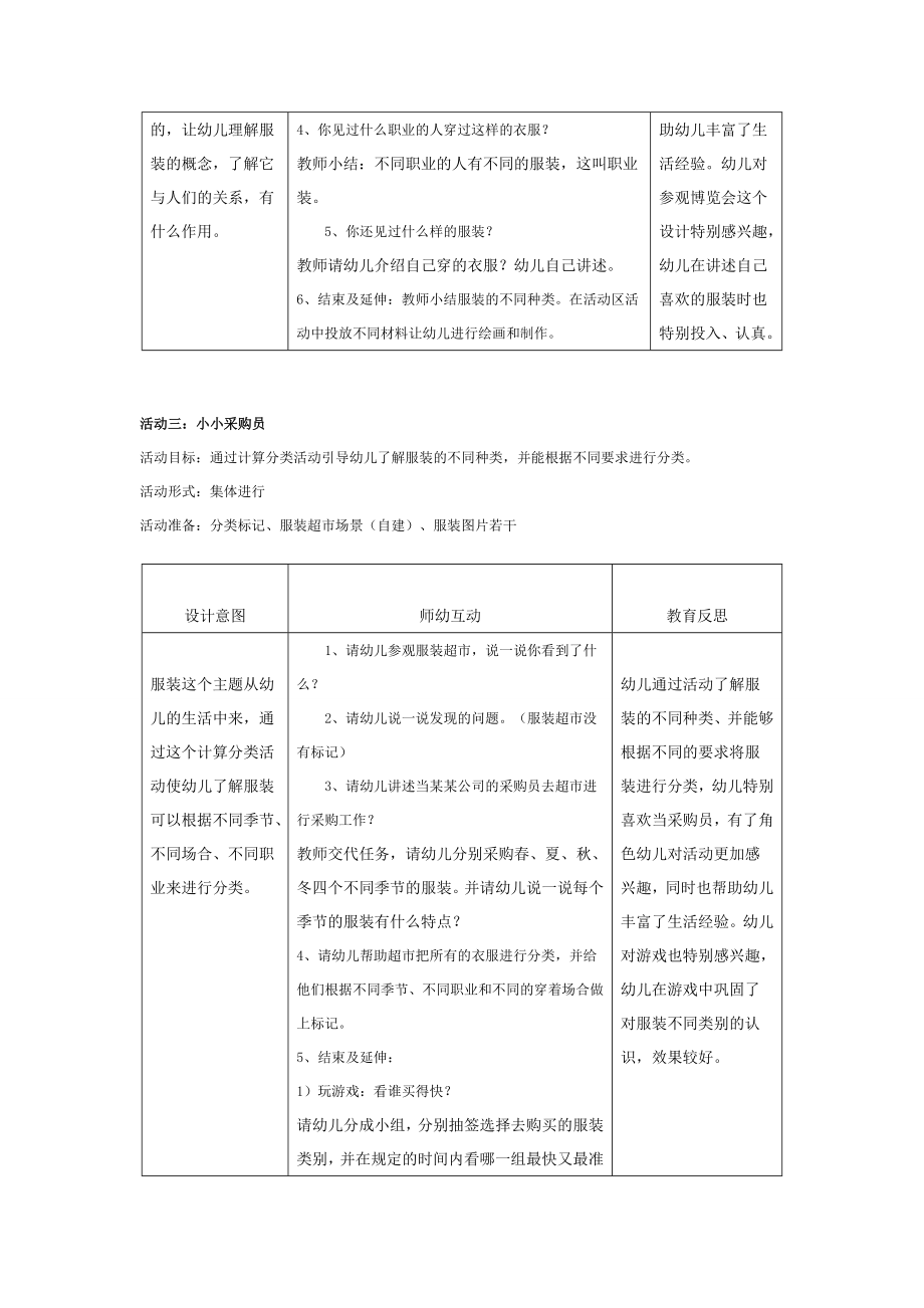 幼儿园中班主题：漂亮的服装.doc_第3页