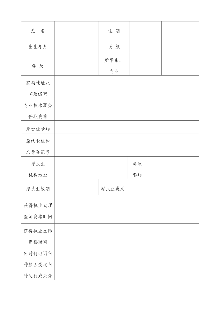 医师变更执业注册申请审核表(A4纸).doc_第3页