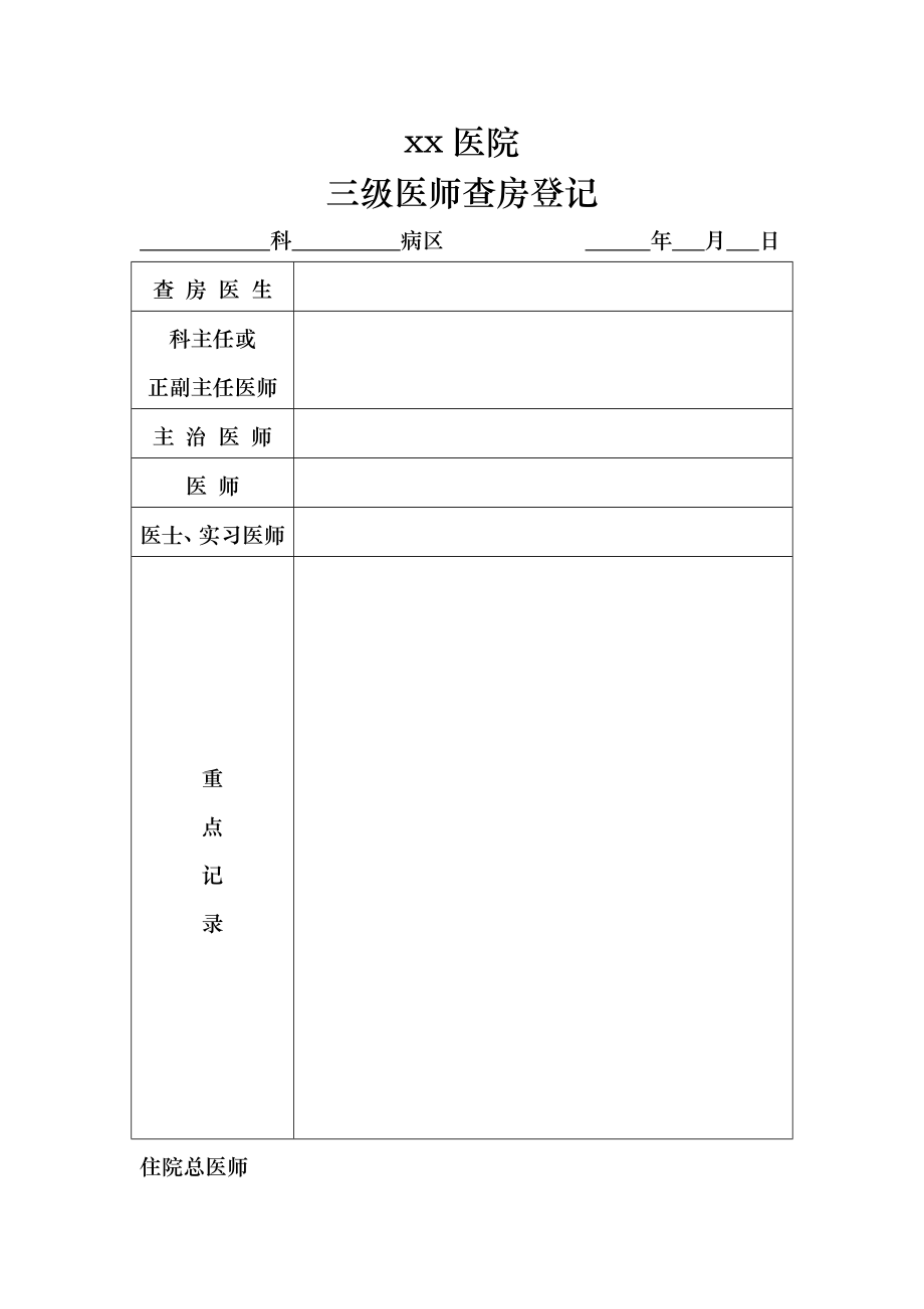 三级医师查房登记本.docx_第2页