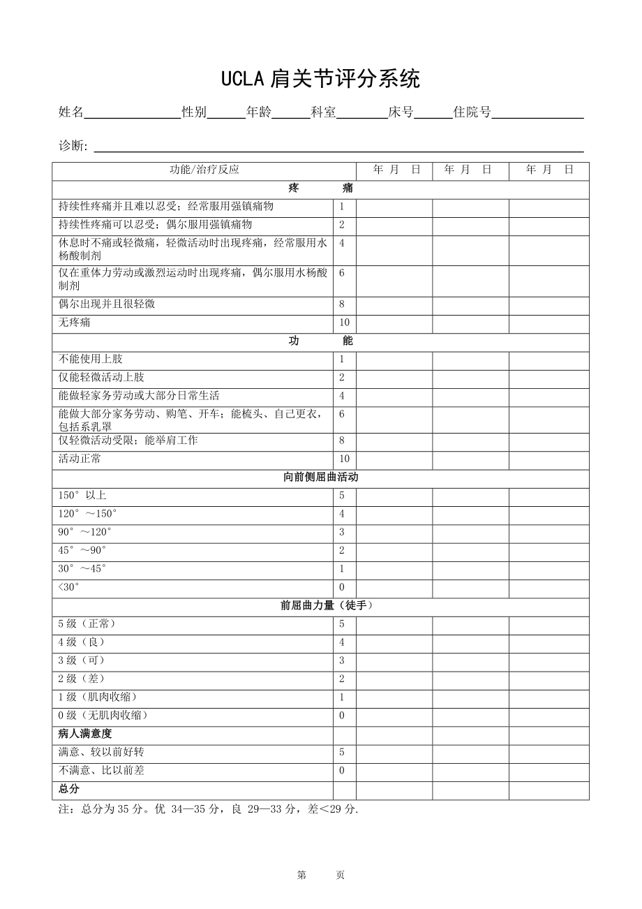 UCLA肩关节评分系统.doc_第1页