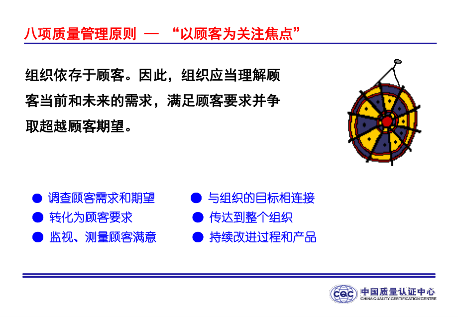 ISO9000-族标准概论2基础和术语.ppt_第3页