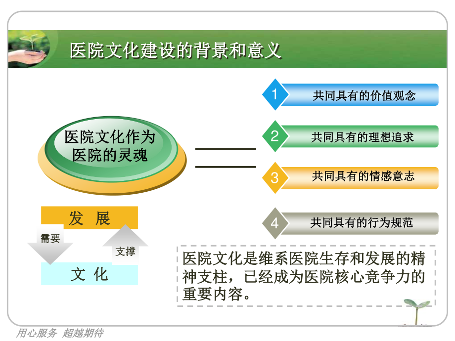 医院文化建设.ppt_第2页