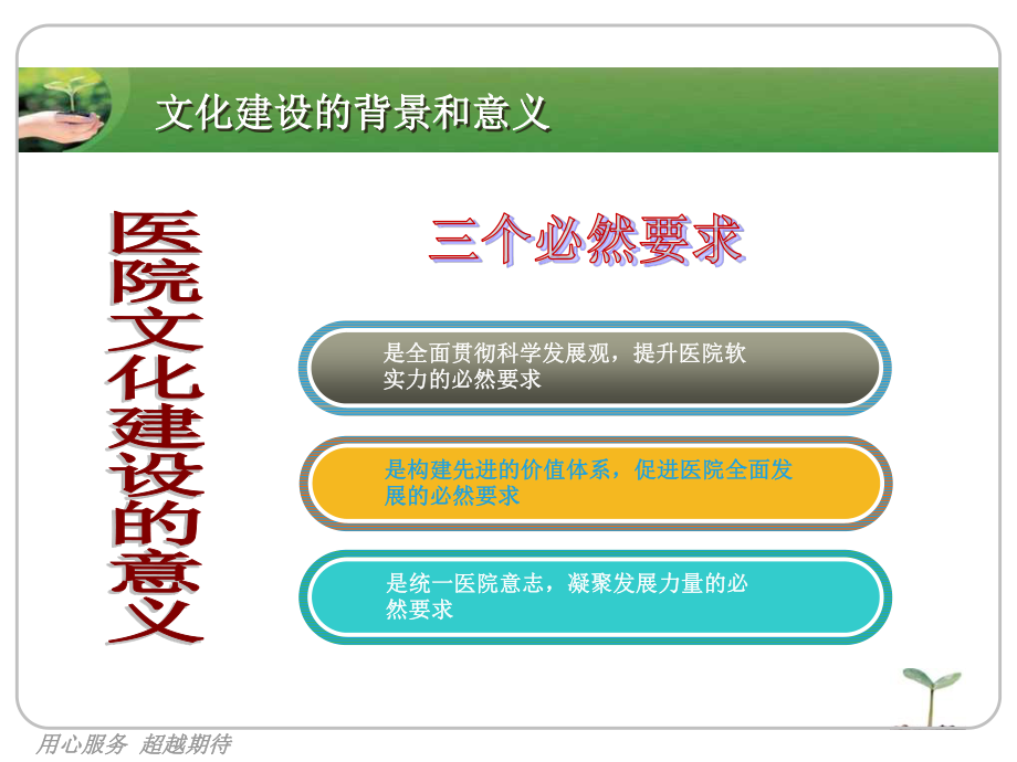 医院文化建设.ppt_第3页