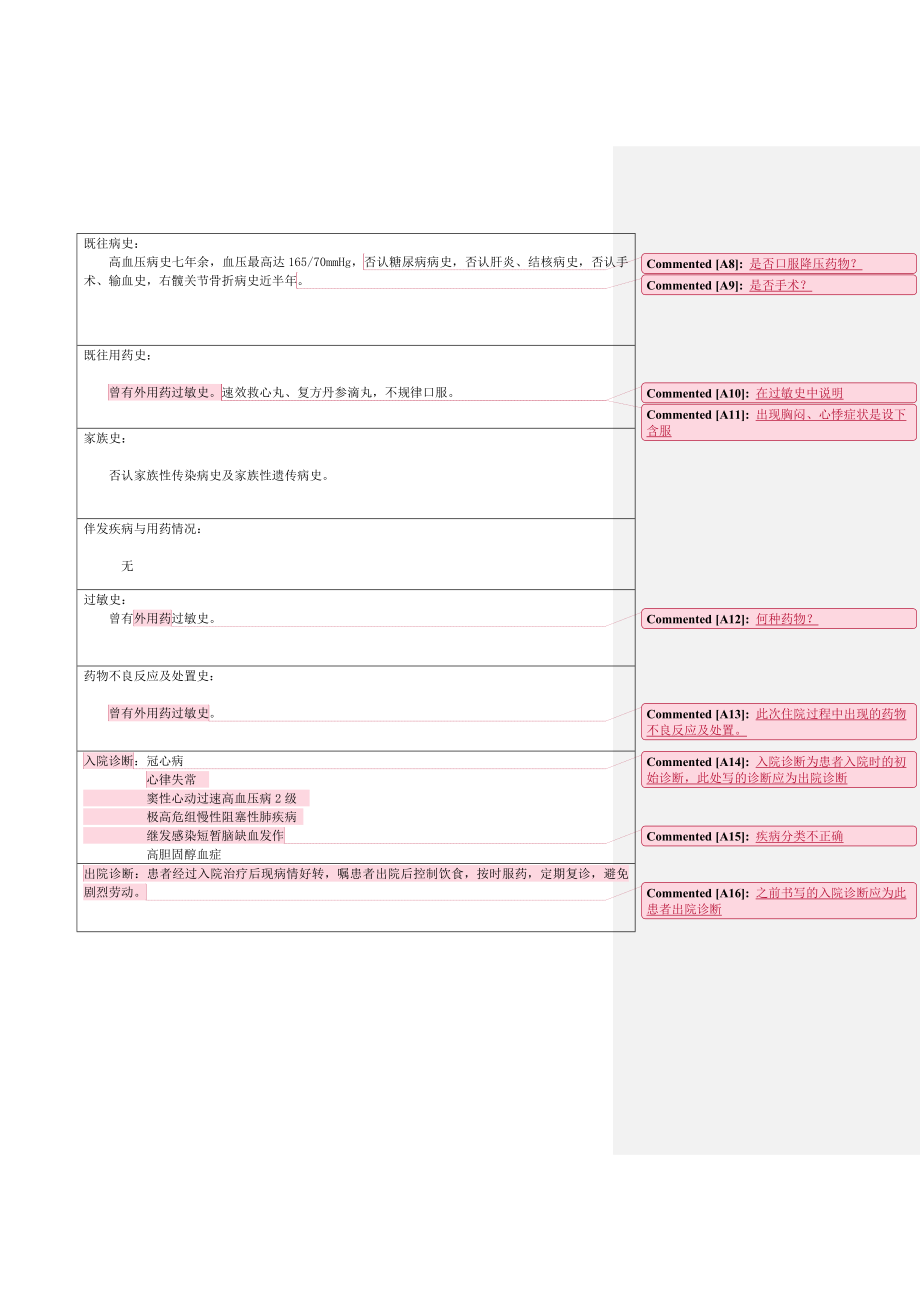 冠心病药历1(改).doc_第2页