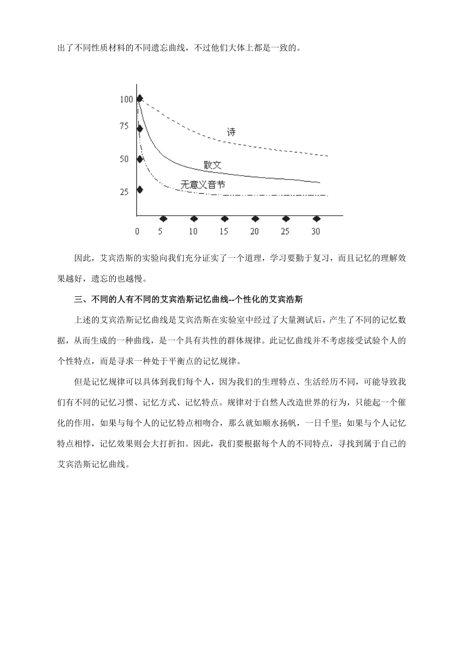 人脑记忆曲线.doc_第3页