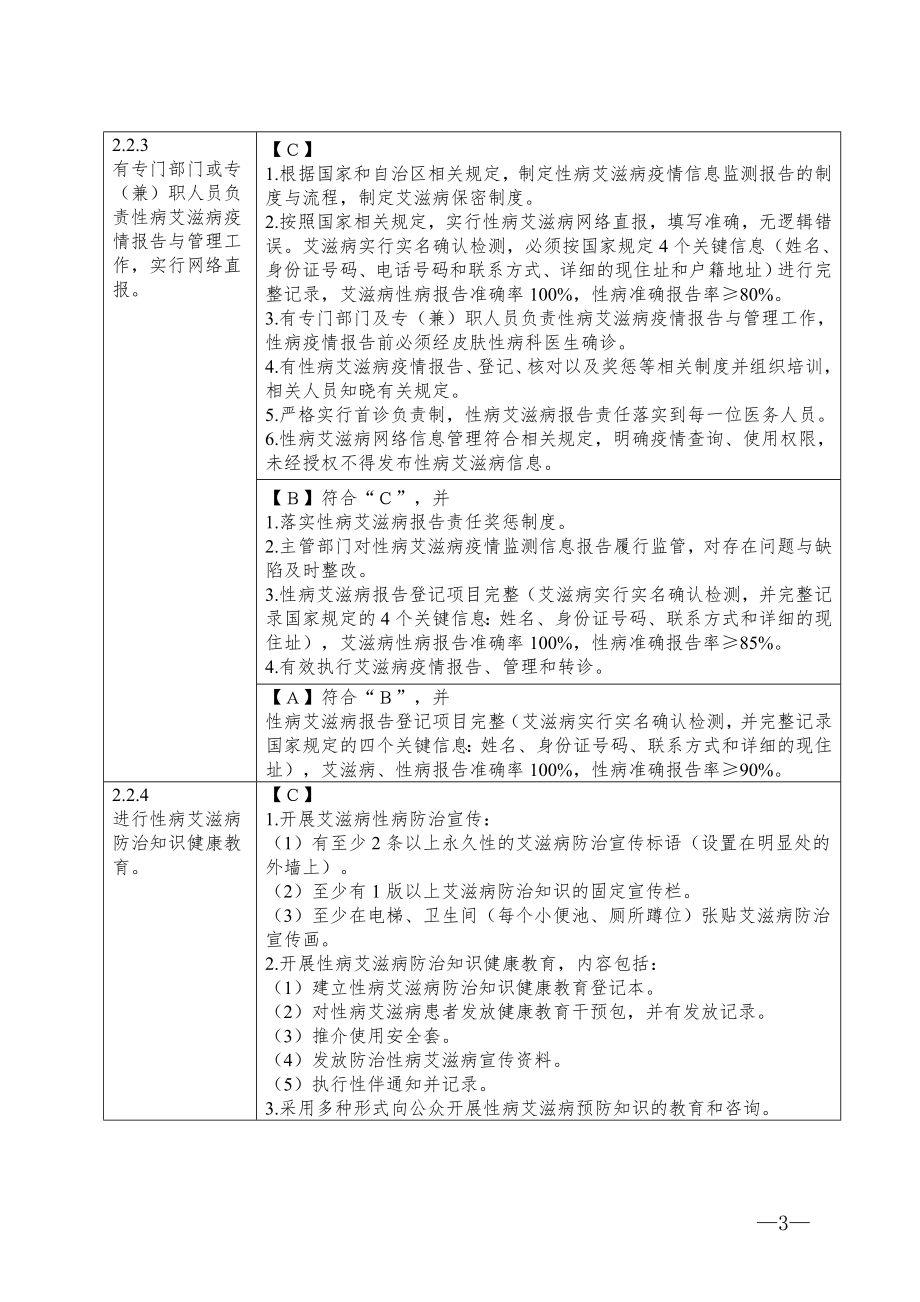 二级医院增补条款.doc_第3页