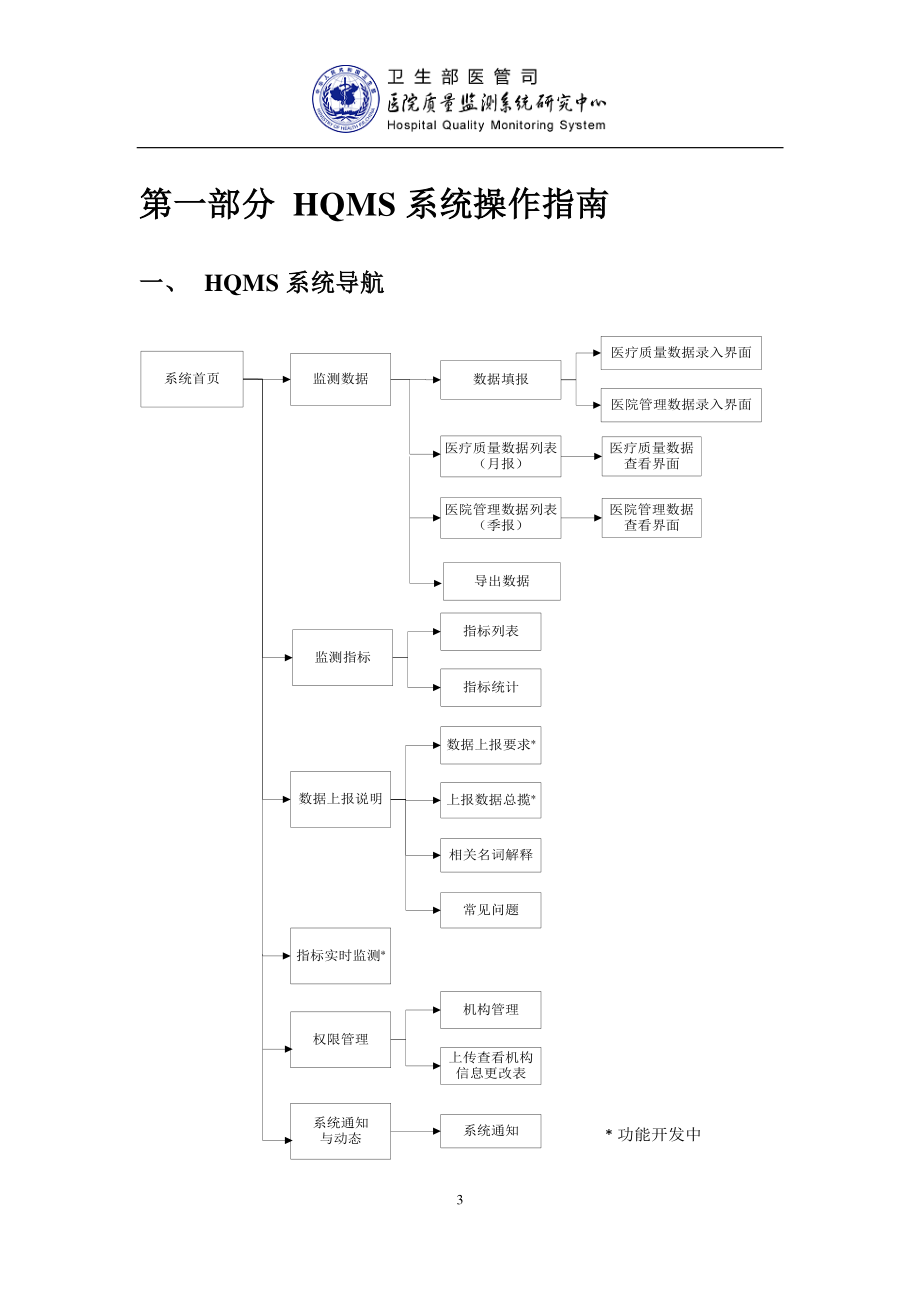 医院质量监测网络直报工作手册.pdf_第3页