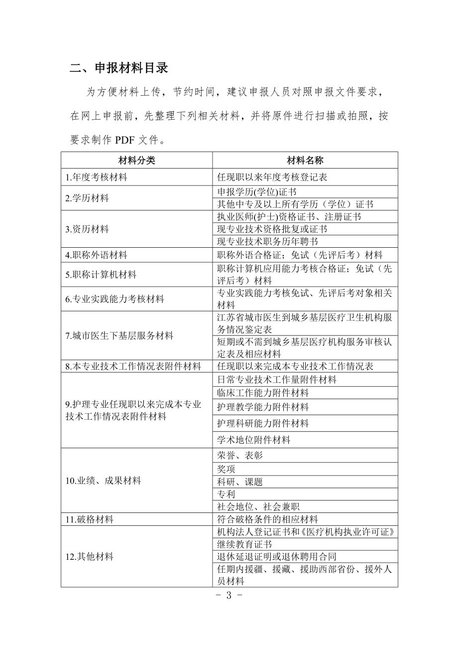 医务人员2015届高级职称新填报须知2015724.doc_第3页