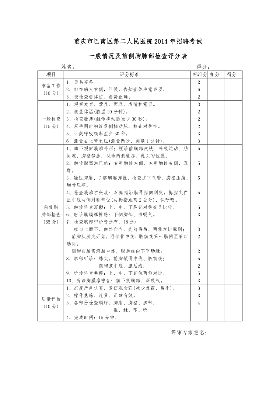 医院招聘医师技能考核标准(含b超哟).doc_第1页